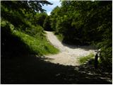 Ukanc - Planina Zadnji Vogel